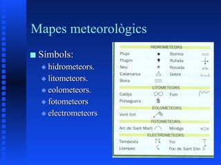 Mapes meteorològics Símbols: hidrometeors. litometeors. eolometeors. fotometeors electrometeors 