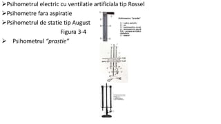 Psihometrul electric cu ventilatie artificiala tip Rossel
Psihometre fara aspiratie
Psihometrul de statie tip August
Figura 3-4
 Psihometrul “prastie”
 