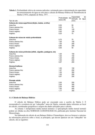 Tabela 1. Profundidade efetiva do sistema radicular e orientação para a determinação da capacidade
de armazenamento de água no solo para o cálculo do Balanço Hídrico de Thornthwaite &
Mather (1955), adaptado de Mota, 1977.
Tipo de solo
Culturas de raízes superficiais (feijão, batata, ervilha)
Areia fina
Franco arenoso fino
Franco limoso
Franco argiloso
Argiloso

Capacidade
de
Profundidade das
retenção de água
raízes (M)
(mm)
0,50
0,50
0,62
0,40
0,25

50
75
125
100
75

Culturas de raízes de média profundidade
Areia fina
Franco arenoso fino
Franco limoso
Franco argiloso
Argiloso

0,75
1,00
1,00
0,80
0,50

75
150
200
200
50

Culturas de raízes profundas (alfafa, algodão, pastagens, etc)
Areia fina
Franco arenoso fino
Franco limoso
Franco argiloso
Argiloso

1,00
1,00
1,25
1,00
0,67

100
150
250
250
200

Árvores frutíferas
Areia fina
Franco arenoso fino
Franco limoso
Franco argiloso
Argiloso

1,50
1,67
1,50
1,00
0,67

150
250
300
250
200

Floresta adulta
Areia fina
Franco arenoso fino
Franco limoso
Franco argiloso
Argiloso

2,50
2,00
2,00
1,60
1,17

250
300
400
400
350

1.1. Cálculo do Balanço Hídrico
O cálculo do Balanço Hídrico pode ser executado com o auxilio da Tabela 2. É
recomendável a existência de um “cabeçalho” antes da Tabela, contendo dados referentes ao local
do cálculo, coordenadas geográficas e origem dos dados utilizados para o cálculo.
As colunas 1 (temperatura média mensal normal) e 2 (precipitação média mensal normal)
podem ser obtidas na obra NORMAIS CLIMATOLÓGICAS, publicada pelo Instituto Nacional de
Meteorologia.
Na elaboração do cálculo de um Balanço Hídrico Climatológico, deve-se fornecer o máximo
de informações possíveis sobre o local, as principais, que devem aparecer em um “cabeçalho” do
cálculo, são as seguintes:
111

 