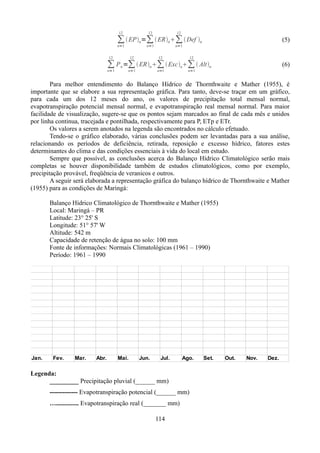 12

12

12

n=1

n=1

n=1

∑  EPn=∑  ERn∑  Def n
12

12

12

12

n=1

n=1

n=1

(5)

n=1

∑ P n =∑  ERn∑  Excn∑  Altn

(6)

Para melhor entendimento do Balanço Hídrico de Thornthwaite e Mather (1955), é
importante que se elabore a sua representação gráfica. Para tanto, deve-se traçar em um gráfico,
para cada um dos 12 meses do ano, os valores de precipitação total mensal normal,
evapotranspiração potencial mensal normal, e evapotranspiração real mensal normal. Para maior
facilidade de visualização, sugere-se que os pontos sejam marcados ao final de cada mês e unidos
por linha continua, tracejada e pontilhada, respectivamente para P, ETp e ETr.
Os valores a serem anotados na legenda são encontrados no cálculo efetuado.
Tendo-se o gráfico elaborado, várias conclusões podem ser levantadas para a sua análise,
relacionando os períodos de deficiência, retirada, reposição e excesso hídrico, fatores estes
determinantes do clima e das condições essenciais à vida do local em estudo.
Sempre que possível, as conclusões acerca do Balanço Hídrico Climatológico serão mais
completas se houver disponibilidade também de estudos climatológicos, como por exemplo,
precipitação provável, freqüência de veranicos e outros.
A seguir será elaborada a representação gráfica do balanço hídrico de Thornthwaite e Mather
(1955) para as condições de Maringá:
Balanço Hídrico Climatológico de Thornthwaite e Mather (1955)
Local: Maringá – PR
Latitude: 23° 25' S
Longitude: 51° 57' W
Altitude: 542 m
Capacidade de retenção de água no solo: 100 mm
Fonte de informações: Normais Climatológicas (1961 – 1990)
Período: 1961 – 1990

Jan.

Fev.

Mar.

Abr.

Mai.

Jun.

Jul.

Ago.

Legenda:
_________ Precipitação pluvial (______ mm)
------------- Evapotranspiração potencial (______ mm)
….............. Evapotranspiração real (_______ mm)
114

Set.

Out.

Nov.

Dez.

 