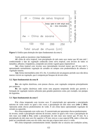 Figura 1: Gráfico para distinção dos tipos fundamentais da zona A.
Assim, pode-se encontrar o tipo fundamental:
Af: clima de selva tropical, com precipitação do mês mais seco maior que 60 mm mês -1,
condicionando o tipo de vegetação conhecida como selva tropical, com árvores de todos os
tamanhos, arbustos e trepadeiras, compondo um extrato vegetal quase impenetrável.
Aw: clima tropical com inverno seco (precipitação invernal menor que 60 mm mês -1),
apresentando normalmente vegetação de cerrados ou campos com predominância de arbustos e
vegetação rasteira.
Am: forma intermediária entre Af e Aw. A existência de um pequeno período seco não deixa
marcas visíveis na vegetação, que é composta por bosques de árvores altas.
3.2. Tipos fundamentais da zona B
Bw: são regiões desérticas, com poucas chuvas, com vegetação composta principalmente
por cactáceas.
Bs: são regiões desérticas onde existe uma pequena temporada úmida que permite a
formação de vegetação rasteira suficiente para grandes pastoreios como, por exemplo, nos pampas
da Argentina.
3.3. Tipos fundamentais da zona C
Cw: clima temperado com inverno seco. É caracterizado por apresentar a precipitação
máxima de verão maior ou igual a dez vezes a precipitação do mês mais seco (rmv ≥ 10rs).
Apresenta ainda chuvas predominantes de verão. É um clima típico apresentando vegetação de
cerrado ou capoeirão.
Cs: clima temperado com verão seco. É caracterizado por apresentar chuvas predominantes
de inverno, sendo a precipitação máxima de inverno, maior ou igual a três vezes a precipitação do
mês mais seco (rmi ≥ 3rs), sendo a precipitação do mês mais seco menor que 30 mm. Se a
precipitação do mês mais seco for superior a 30 mm, tem-se o caso especial Cfs, onde o clima não
pode ser considerado como seco de verão, mas sim que a época mais seca é o verão.
Cf: clima temperado constantemente úmido. Quando não se encaixa nas condições acima,
122

 