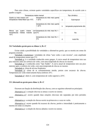 Para estes climas, existem quatro variedades específicas em temperatura, de acordo com o
quadro a seguir:
Temperatura média mensal
Quatro ou mais meses com
temperatura do mês mais quente
temperatura média Maior que 10°C
> 22°C

a

Sub-tropical

temperatura do mês mais quente
< 22°C

b

temperado propriamente dito

c

frio

d

muito frio

Menos que quatro meses com temperatura do mês mais frio > temperaturas médias maiores que 3°C
10°C
temperatura do mês mais frio < 3°C

Tipo climático

3.8. Variedades gerais para os climas A, B e C
Existe ainda a possibilidade de variedades e alternativas gerais, que se mostra em zonas de
pequena extensão.
Variedade i (isotermas): variedades de clima “sem verão e sem inverno”, com amplitude
anual de temperatura menor que 5°C.
Variedade g: é a variedade conhecida como ganges. A curva anual de temperatura tem seu
pico máximo antes do solstício de verão, com uma temporada de chuvas no mesmo.
Variedade g': é conhecida como “tipo Sudão”. A curva anual de temperatura tem seu pico
máximo após o solstício de verão, com uma temporada de chuvas no mesmo.
Variedade n: clima de névoas freqüentes.
Variedade n': clima de ar constantemente úmido, porem com escassez de chuvas.
Temperatura de verão relativamente baixa (inferior 24°).
Variedade n'': idem n', com temperatura de verão superior a 24°C.
3.9. Alternativas gerais para clima A, B e C
Ocorrem em função da distribuição das chuvas, com as seguintes alternativas principais:
Alternativa w': a estação chuvosa se atrasa e ocorre no outono.
Alternativa w'': ocorre quando duas estações chuvosas são separadas por dois períodos
secos.
Alternativa x: a estação de chuvas ocorre na primavera e a seca no verão.
Alternativa x': ocorre quando há escassez de chuvas, porém a intensidade é praticamente a
mesma em todas as estações.
Alternativa s': a estação de chuvas adianta e ocorre no outono.

124

 