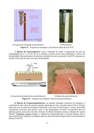 a) Esquema de instalação do pluviômetro
b) Pluviômetro
Figura 11 – Esquema de instalação e pluviômetro típico de uma ECP.
7. Bateria de Geotermômetros: com a finalidade de medir a temperatura do solo nas
profundidades de 2, 5, 10, 30, 50 cm e, também, costuma existir outro termômetro a 100 cm de
profundidade. São termômetros de mercúrio instalados em solo nu (posição 6 da ECP), dispostos no
sentido oeste-leste da menor pra maior profundidade.

a) Esquema da instalação dos geotermômetros
b) Bateria de geotermômetros
Figura 12 – Esquema de instalação e bateria de geotermômetros.
8. Bateria de Evapotranspirômetros: ou também chamados lisímetros de drenagem, é
constituída de três caixas de cimento amianto enterradas no solo, com pelo menos 0,54 m² de área,
cada uma com um tubo de drenagem conduzindo à um fosso de observação. A caixa é preenchida
inicialmente com brita, areia grossa e com o solo representativo do local. Na superfície deve ser
plantada grama, assim como em toda a Estação. No Brasil é bastante comum a utilização da “grama
batatais” (Paspalum notatum Flugge). A medida da evapotranspiração se dá pelo balanço entre a
água fornecida por irrigação e drenagem, dado em altura da lamina d'água (mm). Está localizada na
posição 8 da ECP.
17

 