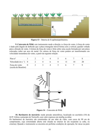 Figura 13 – Bateria de Evapôtranspirômetros.
9. Catavento de Wild: este instrumento mede a direção e a força do vento. A força do vento
é dado pelo ângulo de deflexão que a placa retangular móvel forma com a vertical, quando voltada
para a direção de vento. A leitura da força do vento é feita sobre uma escala formada por sete pinos
colocados sobre um arco de metal. Os valores de força do vento podem ser transformados em
velocidade instantânea do vento, a partir da seguinte relação:
Pino n°

1

2

3

4

5

6

7

8

0

2

4

6

8

11

14

20

Força do vento
0
(escala de Beaufort)

2

3

4

5

6

7

9

-1

Velocidade (m s )

Figura 14 – Catavento de Wild.
10. Barômetro de mercúrio: mede pressão atmosférica, localizado no escritório (10) da
ECP. Utiliza o principio de Torricelli, com valor expresso em mmHg ou mbar.
Os barômetros de mercúrio são constituídos de um tubo de vidro, com cerca de 90 cm de
comprimento, cuja extremidade aberta está situada no interior de um recipiente (a cuba, ou
cisterna). Quando o instrumento se encontra em perfeitas condições de operação, há vácuo na parte
18

 