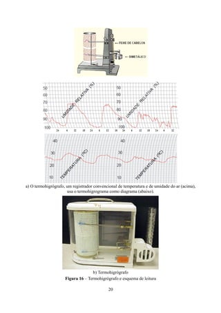 a) O termohigrógrafo, um registrador convencional de temperatura e de umidade do ar (acima),
usa o termohigrograma como diagrama (abaixo).

b) Termohigrógrafo
Figura 16 – Termohigrógrafo e esquema de leitura
20

 