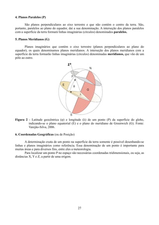 4. Planos Paralelos (P)
São planos perpendiculares ao eixo terrestre e que não contém o centro da terra. São,
portanto, paralelos ao plano do equador, daí a sua denominação. A interseção dos planos paralelos
com a superfície da terra formará linhas imaginárias (círculos) denominados paralelos.
5. Planos Meridianos (G)
Planos imaginários que contém o eixo terrestre (planos perpendiculares ao plano do
equador), os quais denominamos planos meridianos. A interseção dos planos meridianos com a
superfície da terra formarão linhas imaginárias (círculos) denominadas meridianos, que vão de um
pólo ao outro.

Figura 2 - Latitude geocêntrica (φ) e longitude (λ) de um ponto (P) da superfície do globo,
indicando-se o plano equatorial (E) e o plano do meridiano de Greenwich (G). Fonte:
Varejão-Silva, 2006.
6. Coordenadas Geográficas (ou de Posição)
A determinação exata de um ponto na superfície da terra somente é possível desenhando-se
linhas e planos imaginários como referência. Essa denominação de um ponto é importante para
muitas áreas e para diversos fins, entre eles a meteorologia.
Para localizar um ponto P no espaço são necessárias coordenadas tridimensionais, ou seja, as
distâncias X, Y e Z, a partir de uma origem.

27

 