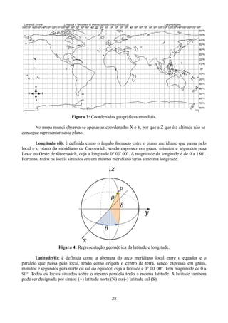 Figura 3: Coordenadas geográficas mundiais.
No mapa mundi observa-se apenas as coordenadas X e Y, por que a Z que é a altitude não se
consegue representar neste plano.
Longitude (δ): é definida como o ângulo formado entre o plano meridiano que passa pelo
local e o plano do meridiano de Greenwich, sendo expresso em graus, minutos e segundos para
Leste ou Oeste de Greenwich, cuja a longitude 0° 00' 00''. A magnitude da longitude é de 0 a 180°.
Portanto, todos os locais situados em um mesmo meridiano terão a mesma longitude.

Figura 4: Representação geométrica da latitude e longitude.
Latitude(θ): é definida como a abertura do arco meridiano local entre o equador e o
paralelo que passa pelo local, tendo como origem o centro da terra, sendo expressa em graus,
minutos e segundos para norte ou sul do equador, cuja a latitude é 0° 00' 00''. Tem magnitude de 0 a
90°. Todos os locais situados sobre o mesmo paralelo terão a mesma latitude. A latitude também
pode ser designada por sinais: (+) latitude norte (N) ou (-) latitude sul (S).

28

 
