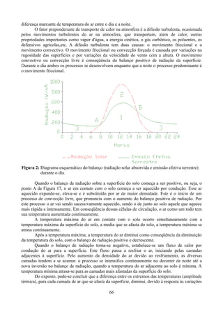 diferença marcante de temperatura do ar entre o dia e a noite.
O fator preponderante de transporte de calor na atmosfera é a difusão turbulenta, ocasionada
pelos movimentos turbulentos do ar na atmosfera, que transportam, alem de calor, outras
propriedades importantes como vapor d'água, a energia cinética, o gás carbônico, os poluentes, os
defensivos agrícolas,etc. A difusão turbulenta tem duas causas: o movimento friccional e o
movimento convectivo. O movimento friccional ou convecção forçada é causada por variações na
rugosidade das superfícies e por variações da velocidade do vento com a altura. O movimento
convectivo ou convecção livre é conseqüência do balanço positivo de radiação da superfície.
Durante o dia ambos os processos se desenvolvem enquanto que a noite o processo predominante é
o movimento friccional.

Figura 2: Diagrama esquemático do balanço (radiação solar absorvida e emissão efetiva terrestre)
durante o dia.
Quando o balanço de radiação sobre a superfície do solo começa a ser positivo, ou seja, o
ponto A da Figura 17, o ar em contato com o solo começa a ser aquecido por condução. Esse ar
aquecido expande-se, eleva-se e é substituído por ar de maior densidade. Este é o inicio de um
processo de convecção livre, que pronuncia com o aumento do balanço positivo de radiação. Por
este processo o ar vai sendo sucessivamente aquecido, sendo o de junto ao solo aquele que aquece
mais rápida e intensamente. Em conseqüência dessas células de circulação, o ar como um todo tem
sua temperatura aumentada continuamente.
A temperatura máxima do ar em contato com o solo ocorre simultaneamente com a
temperatura máxima da superfície do solo, a media que se afasta do solo, a temperatura máxima se
atrasa continuamente.
Após a temperatura máxima, a temperatura do ar diminui como conseqüência da diminuição
da temperatura do solo, com o balanço de radiação positivo e decrescente.
Quando o balanço de radiação torna-se negativo, estabelece-se um fluxo de calor por
condução do ar para a superfície. Este fluxo passa a resfriar o ar, iniciando pelas camadas
adjacentes à superfície. Pelo aumento da densidade do ar devido ao resfriamento, as diversas
camadas tendem a se acamar. o processo se intensifica continuamente no decorrer da noite até a
nova inversão no balanço de radiação, quando a temperatura do ar adjacente ao solo é mínima. A
temperatura mínima atrasa-se para as camadas mais afastadas da superfície do solo.
Do exposto, pode-se concluir que a diferença entre os extremos das temperaturas (amplitude
térmica), para cada camada de ar que se afasta da superfície, diminui, devido à resposta às variações
66

 