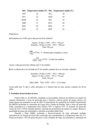 Mês Temperatura média (ºC) Mês Temperatura média (ºC)
JAN

24

JUL

18

FEV

23

AGO

18

MAR

22

SET

19

ABR

21

OUT

20

MAI

20

NOV

21

JUN

19

DEZ

22

Pergunta-se:
a) Se plantar em 15/08, qual a data provável de colheita?
Agosto: 16 dias x (18ºC – 6ºC) = 192 g-d
Setembro: 30 dias x (19ºC – 6ºC) = 390 g-d
Total: 582 g-d
800
=218 g −d (Faltam para completar o ciclo)
−582

218
=15,6 (16 dias de outubro)
20ºC−6ºC
Assim, a data provável de colheita será 17 de outubro.
b) Se a colheita deve ser iniciada em 01 de outubro, quando deve ser iniciado o plantio?
Setembro: 30 dias x (19ºC – 6ºC) = 390 g-d
Agosto: 31 dias x (18ºC – 6ºC) = 372 g-d
Total: 762 g-d
Julho: (800 – 762) / (18ºC – 6ºC) = 3,2 (3 dias)
Como julho tem 31 dias e serão utilizados os 3 últimos dias do mês, iniciar o plantio em 28 de
julho.
5. Trabalhos desenvolvidos na área
Fidelis Filho et. Al (XXXX), estudando as necessidades térmicas do feijoeiro em regime de
sequeiro determinou a soma de graus-dia para o feijoeiro, cultivar perola do grupo carioca, em
quatro épocas de semeadura no ano de 2003. O experimento foi conduzido na Estação Experimental
da EMEPA localizada no município de Lagoa Seca, Estado da Paraíba. Para a soma de graus-dia
(GD), considerou-se a temperatura base inferior 10ºC e superior 35ºC. O acumulo de graus-dia
variou de 818,7 a 976,0. Quando diminui o período de permanência da cultura no campo, diminui a
quantidade de graus-dia acumulados e aumento na produtividade final.
Hamada e Pinto (2000), avaliando o desenvolvimento do trigo utilizando medidas
radiométricas em função de Graus-Dia concluirão que considerando-se a temperatura base de 5º C
foram necessários 1.857,50 graus-dia para o ciclo completo do trigo, da semeadura à maturação de
78

 