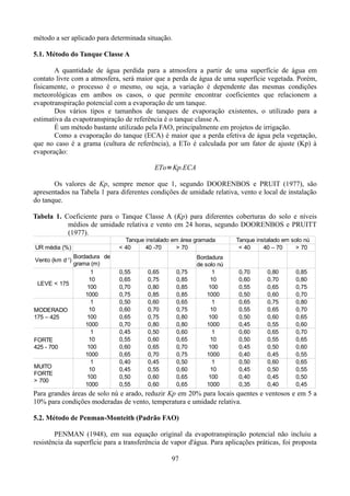 método a ser aplicado para determinada situação.
5.1. Método do Tanque Classe A
A quantidade de água perdida para a atmosfera a partir de uma superfície de água em
contato livre com a atmosfera, será maior que a perda de água de uma superfície vegetada. Porém,
fisicamente, o processo é o mesmo, ou seja, a variação é dependente das mesmas condições
meteorológicas em ambos os casos, o que permite encontrar coeficientes que relacionem a
evapotranspiração potencial com a evaporação de um tanque.
Dos vários tipos e tamanhos de tanques de evaporação existentes, o utilizado para a
estimativa da evapotranspiração de referência é o tanque classe A.
É um método bastante utilizado pela FAO, principalmente em projetos de irrigação.
Como a evaporação do tanque (ECA) é maior que a perda efetiva de água pela vegetação,
que no caso é a grama (cultura de referência), a ETo é calculada por um fator de ajuste (Kp) à
evaporação:

ETo=Kp.ECA
Os valores de Kp, sempre menor que 1, segundo DOORENBOS e PRUIT (1977), são
apresentados na Tabela 1 para diferentes condições de umidade relativa, vento e local de instalação
do tanque.
Tabela 1. Coeficiente para o Tanque Classe A (Kp) para diferentes coberturas do solo e níveis
médios de umidade relativa e vento em 24 horas, segundo DOORENBOS e PRUITT
(1977).
UR média (%)
Bordadura de
grama (m)
1
10
LEVE < 175
100
1000
1
10
MODERADO
100
175 – 425
1000
1
10
FORTE
100
425 - 700
1000
1
MUITO
10
FORTE
100
> 700
1000

Tanque instalado em área gramada
< 40
40 -70
> 70

Vento (km d-1)

0,55
0,65
0,70
0,75
0,50
0,60
0,65
0,70
0,45
0,55
0,60
0,65
0,40
0,45
0,50
0,55

0,65
0,75
0,80
0,85
0,60
0,70
0,75
0,80
0,50
0,60
0,65
0,70
0,45
0,55
0,60
0,60

0,75
0,85
0,85
0,85
0,65
0,75
0,80
0,80
0,60
0,65
0,70
0,75
0,50
0,60
0,65
0,65

Bordadura
de solo nú
1
10
100
1000
1
10
100
1000
1
10
100
1000
1
10
100
1000

Tanque instalado em solo nú
< 40
40 – 70
> 70

0,70
0,60
0,55
0,50
0,65
0,55
0,50
0,45
0,60
0,50
0,45
0,40
0,50
0,45
0,40
0,35

0,80
0,70
0,65
0,60
0,75
0,65
0,60
0,55
0,65
0,55
0,50
0,45
0,60
0,50
0,45
0,40

0,85
0,80
0,75
0,70
0,80
0,70
0,65
0,60
0,70
0,65
0,60
0,55
0,65
0,55
0,50
0,45

Para grandes áreas de solo nú e arado, reduzir Kp em 20% para locais quentes e ventosos e em 5 a
10% para condições moderadas de vento, temperatura e umidade relativa.
5.2. Método de Penman-Monteith (Padrão FAO)
PENMAN (1948), em sua equação original da evapotranspiração potencial não incluiu a
resistência da superfície para a transferência de vapor d'água. Para aplicações práticas, foi proposta
97

 