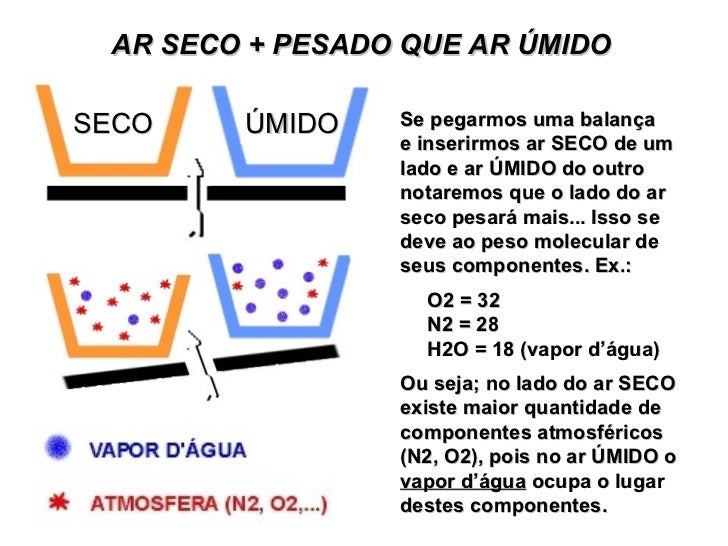 Resultado de imagem para imagem clima seco em sao paulo