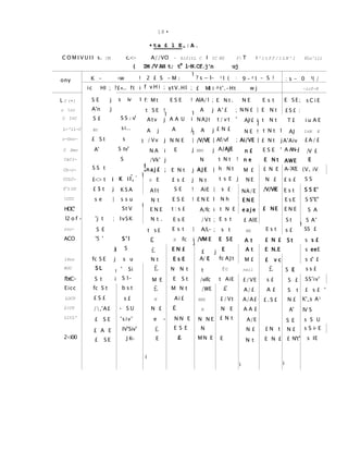 18 •
•ta £ l E = : A .
C O M I V U I I s. CM c.<- A//VO - blfitL C I IC NS f T l ^ i t P f / l L N ' l HLu^lli
( IM /V AH t; tN
l-N.Cf.j'n uj
ony K - <w ! 2 £ S
1
- M 1 ? s -- l- 11 ( ; 9 - f 1 - S ! : s - 0 f( /
ic HI ; ?£«.. ft i f v H i ; ytV.Hl ; £ Ml i ^t'.-Ht w j -icf-H
L C (•{ S E j s iv I f: Mt E S E ! AlA/1 ; E N t . N E E s t E SE; s C i E
c cc A'n j t S E !
1
A j A ' £ ; N N £ | E N t £S£ :
C IvC S £ S S 1 v'
1
Atv j A A U i NAJt t / v t ' AJJ£ ij t N t T £ i u A E
L-'il-C Nt si.. A j A j
1
A j £ N £ N E ! t N t 1 AJ IzN E
c-Uoc- £ S t s 1 /Vv j N N E | /V/VE | Af/vf ; Ai/VE | £ N t jA'Aiv £A/£
C Sec A' S tv' N A i E j NMt j A/AjE n £ E S E ' A AN-J /V £
C&C(- S /Vk' j N t N t ! n e E N t AWE E
Ch-c- S S t !n a j £ ; E N t j AJE | h N t M £ £ N E A-'A'E (V, iV
CCLC- £<> t i
• . 1
K i l , N E £ s £ j N t t s E j N E N £ £ s £ S S
0C
I CO £ $ t j K S A A l t S E ! AiE | s £ NA/E /V/ViE E s t S 5 E'
CCC s e | s s u N t E S E ! E N E 1 N h E N E E s E S S"E"
HOC'
i
St V E N E t : s £ A/fc i t N E e a j e £ NE E N E S A
12 o f • 'j t ; IvSK N t . E s E /Vt ; E s t £ AlE S t S A'
roc- S E t s£ E s t | A/L- ; s t NE E s t
1
s £ SS £
ACO '5 ' S ' l £ N fc i
j
/VM E E SE A t £ N £ S t s s £
j1 S £ E N £ £ j E A t E N.E s eeE
l6oc fc S E j s u N t E s E A/ E fc AJt M £ £ v c s s" £
ROC S L | ' Si £ N N t t fc nail £ S E s s £
I'btC- S t i S 1- M E E S t /vifc t AiE £/VE s £ S £ SS'iv'
Eicc fc S t b s t £ M N t /WE £ A/£ A £ S t £ s £ '
LOCV £ S £ s £ N Ai£ NN£ £/Vt A/A£ £ . S £ N £ K'_s A1
2{CV /,'A£ • S U N £ £ N N E A A £ A' IV S
LltL'
£ S E 'siv' e • N N E N N E £ N t A/E S E s S U
£ A E IV'Siv' £ E S E N N £ £ N t N £ s S i- E
2<i00 £ S E J K- E
i
£ MN E E N t
i
E N £ £ N't"
i
s IE
 