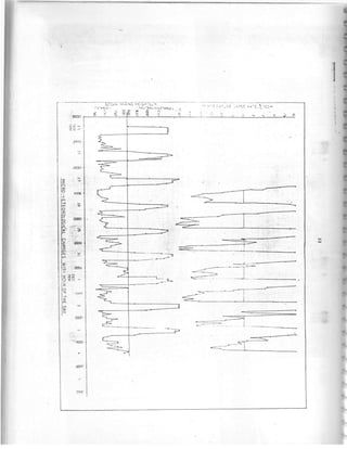 Meteorological conditio ns