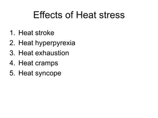Effects of Heat stress
1. Heat stroke
2. Heat hyperpyrexia
3. Heat exhaustion
4. Heat cramps
5. Heat syncope
 