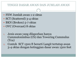 QAM | PPTX