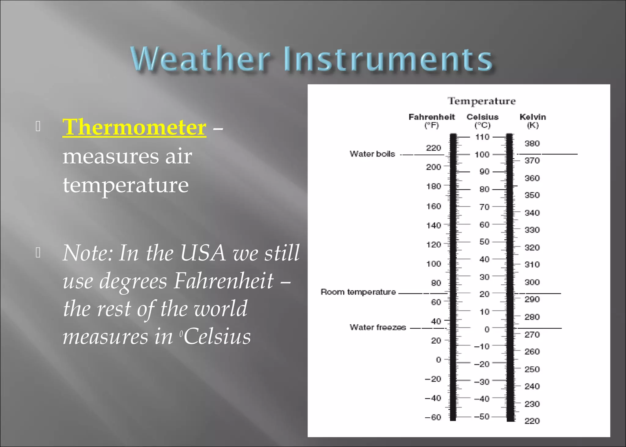 

Thermometer –
measures air
temperature



Note: In the USA we still
use degrees Fahrenheit –
the rest of the world
measures in oCelsius

 