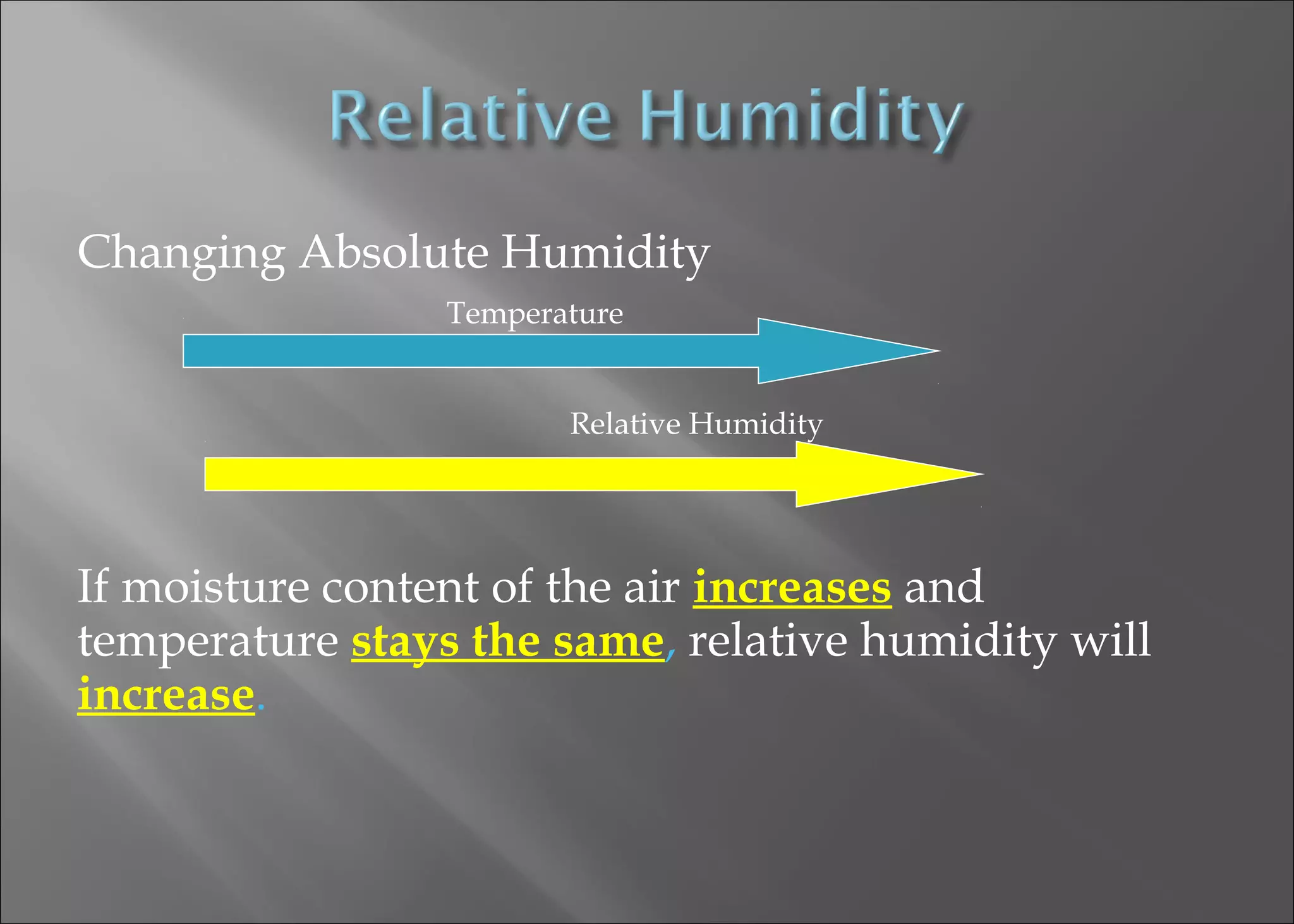 Changing Absolute Humidity
Temperature
Relative Humidity

If moisture content of the air increases and
temperature stays the same, relative humidity will
increase.

 