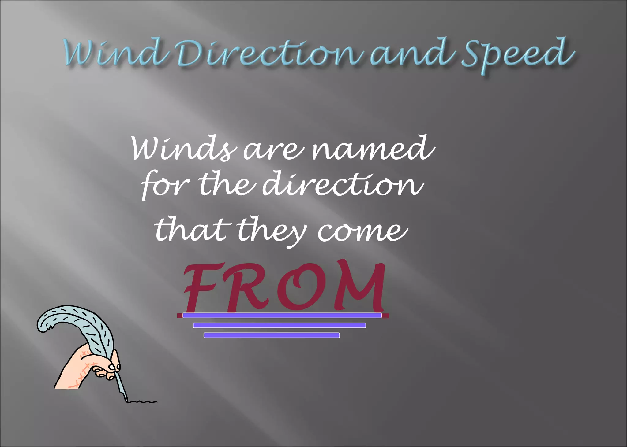 Winds are named
for the direction
that they come

FROM

 