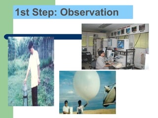 1st Step: Observation
 