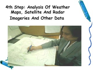 4th Step: Analysis Of Weather
Maps, Satellite And Radar
Imageries And Other Data
 