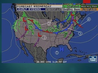 Comprehensive Introduction to Meteorology: Weather, Climate, and ...