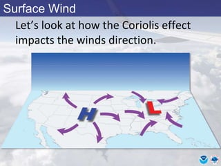 Surface Wind
Let’s look at how the Coriolis effect
impacts the winds direction.
 