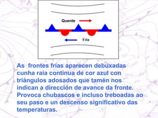 As  frontes frías aparecen debuxadas cunha raia continua de cor azul con triángulos adosados que tamén nos indican a dirección de avance da fronte.  Provoca chubascos e incluso treboadas ao seu paso e un descenso significativo das temperaturas. Quente 