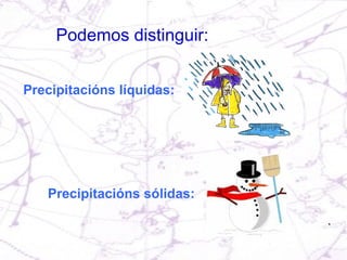 Podemos distinguir: Precipitacións líquidas: Precipitacións sólidas: 