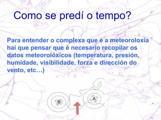 Como se predí o tempo? Para entender o complexa que é a meteoroloxía hai que pensar que é necesario recopilar os datos meteorolóxicos (temperatura, presión, humidade, visibilidade, forza e dirección do vento, etc…) 