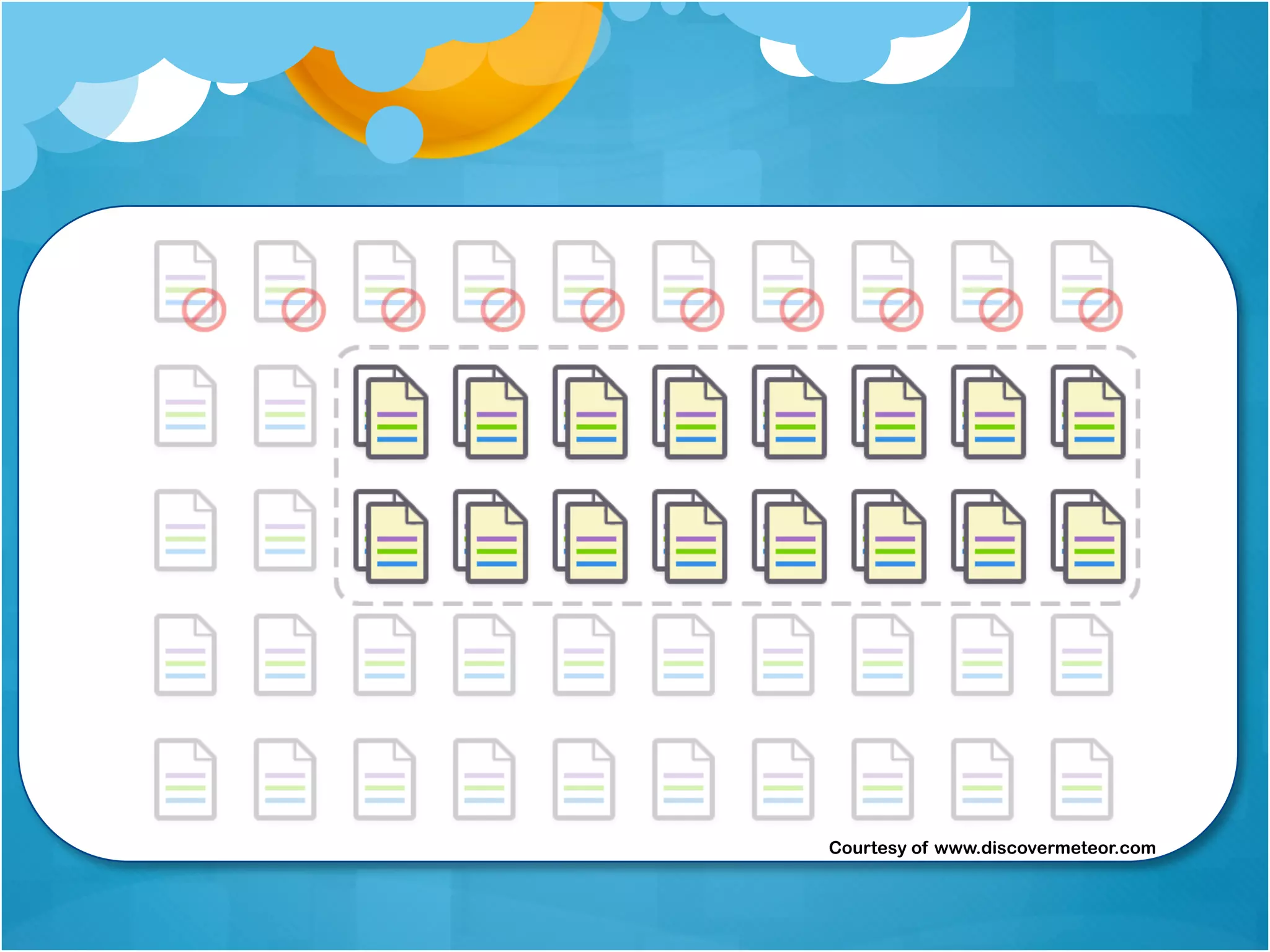 Courtesy of www.discovermeteor.com 
 