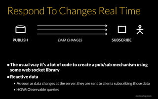 meteorlog.com
Respond To Changes Real Time
•The usual way it’s a lot of code to create a pub/sub mechanism using
some web socket library
•Reactive data
• As soon as data changes at the server, they are sent to clients subscribing those data
• HOW: Observable queries
DATA CHANGESPUBLISH SUBSCRIBE
 