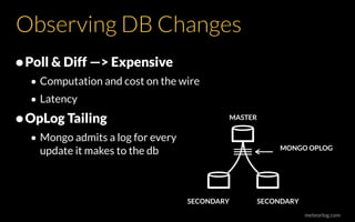 meteorlog.com
Observing DB Changes
•Poll & Diff —> Expensive
• Computation and cost on the wire
• Latency
•OpLog Tailing
• Mongo admits a log for every
update it makes to the db
MASTER
SECONDARY SECONDARY
MONGO OPLOG
 