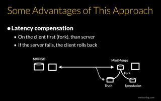 meteorlog.com
Some Advantages of This Approach
•Latency compensation
• On the client first (fork), than server
• If the server fails, the client rolls back
Mini Mongo
SpeculationTruth
MONGO
Fork
 