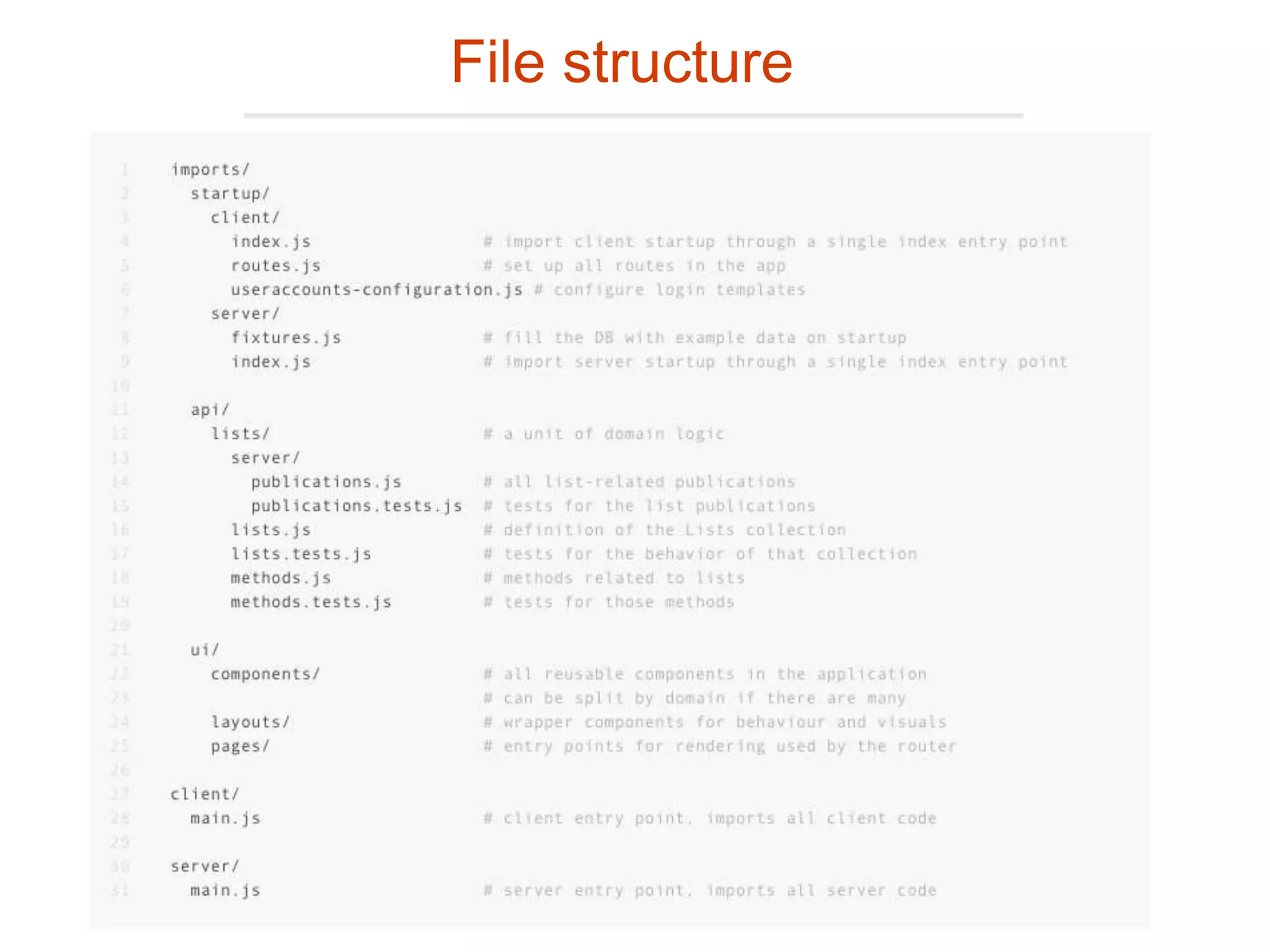 File structure
 