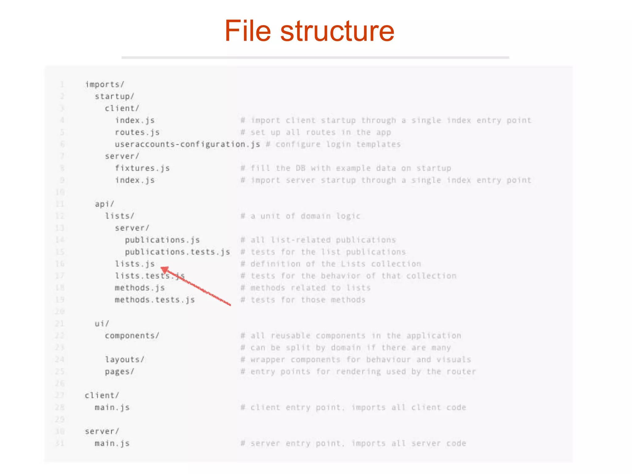 File structure
 