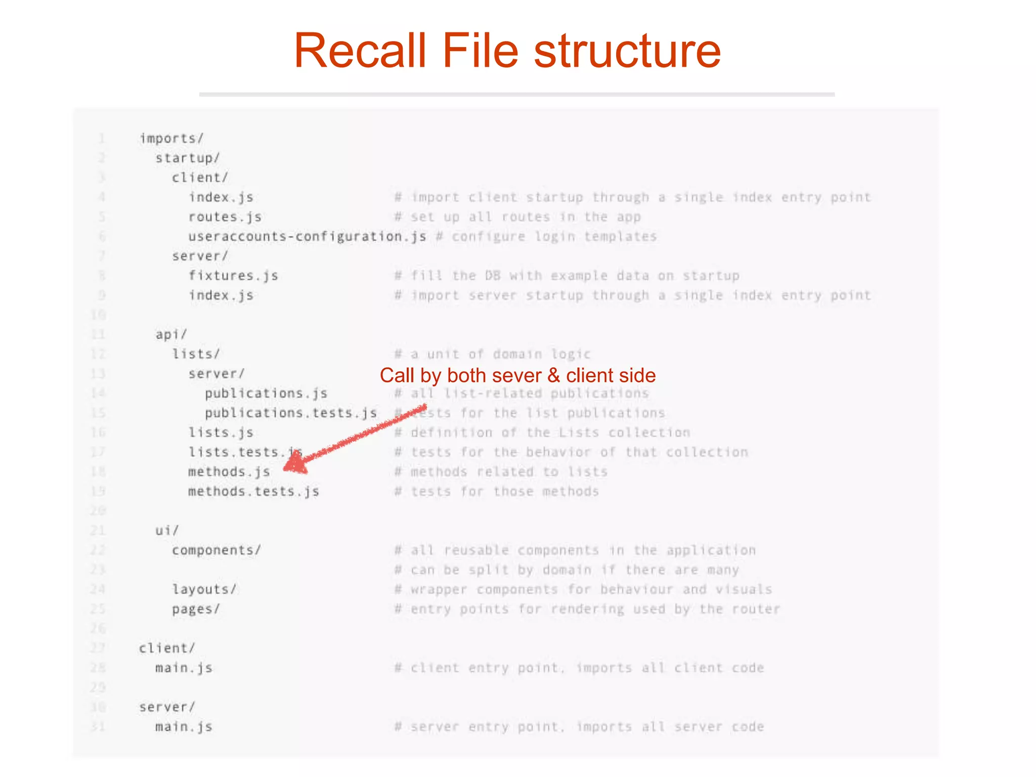 Recall File structure
Call by both sever & client side
 