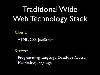 Additional Stack
Java

JavaScript libs, Jar ﬁles

Ruby on Rails

JavaScript libs, Gem ﬁles

ASP

Controls, Extensions

Clo...
