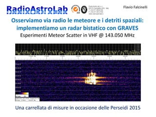 Osserviamo via radio le meteore e i detriti spaziali:
implementiamo un radar bistatico con GRAVES
Esperimenti Meteor Scatter in VHF @ 143.050 MHz
Una carrellata di misure in occasione delle Perseidi 2015
 