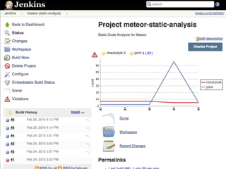 E V E N T U A L LY
C O N T I N U O U S I N T E G R A T I O N
 