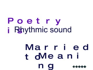 Poetry is Rhythmic sound Married to Meaning 