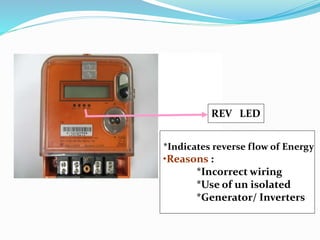 REV LED
*Indicates reverse flow of Energy
•Reasons :
*Incorrect wiring
*Use of un isolated
*Generator/ Inverters
 