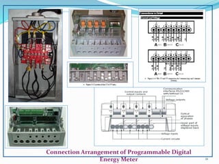 21
Connection Arrangement of Programmable Digital
Energy Meter
 