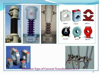 35
Different Type of Current Transformers (CT)
 