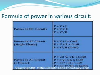 Formula of power in various circuit:
 