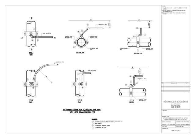 METER ARRANGEMENTS amd standard drawings for pipe laying works | PDF