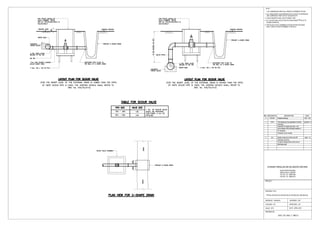METER ARRANGEMENTS amd standard drawings for pipe laying works | PDF