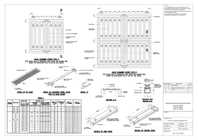 Mass Drawings.pdf METER ARRANGEMENTS amd standard drawings for pipe laying works | PDF