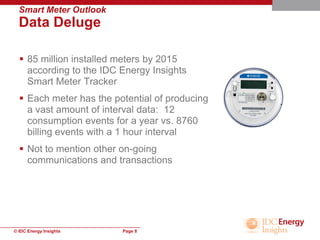 Meter Data Management Presentation | PDF