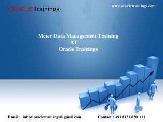 Meter Data Management Training
AT
Oracle Trainings
Email : inbox.oracletrainings@gmail.com Contact : +91 8121 020 111
www.oracletrainings.com
 