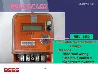 10
ROLE OF LED
REV LED
* Indicates reverse flow of
Energy
•Reasons
*Incorrect wiring
*Use of un isolated
*Generator/ Inverters
 